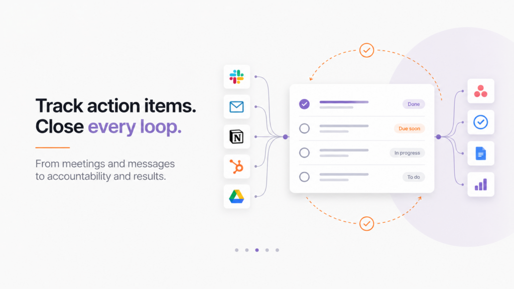 closed loop task system